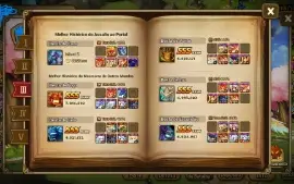 Summoners war - Global - Ld Giana
