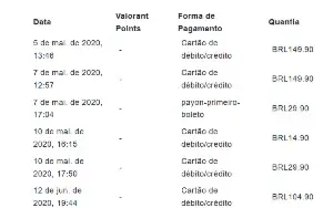 Conta Valorant 11K Gastos Varias Skins Top Tier Imt
