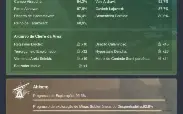 ✨Conta Genshin 23 Personagens 5* No GARANTIDO Veja Descrição