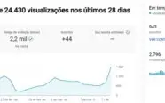 Canal no Youtube Com 9 Mil horas - Semi Monetizado