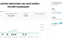 Canal no Youtube Com 9 Mil horas - Semi Monetizado