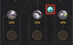 Conta bdo 305 ap Bussola + Potion de hp