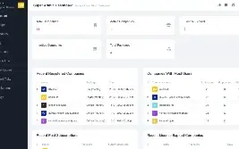 Worksuite Saas - Sistema Gestão de Projetos PHP