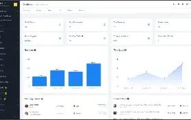 Worksuite Saas - Sistema Gestão de Projetos PHP