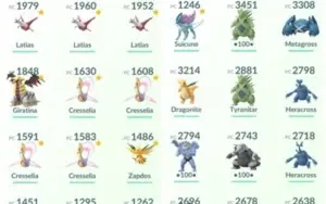 Conta de Pokémon GO