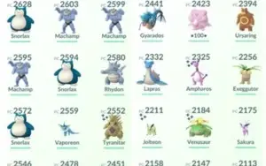 Conta de Pokémon GO
