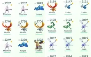 Conta de Pokémon GO
