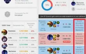 CONTA LOL - D4 (EMAIL NÃO VERIFICADO / 35K DE E.A)
