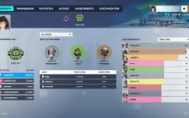 (Pc) Conta Overwatch,2 Collab Skin, 12 Shop Skins, 52+ Skins