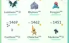 Conta Pokemon GO LV 32 Pokemons 100%