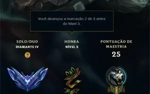 conta d4 65% wr mmr master