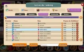 Vendo conta hero zero lvl 125, br22