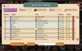 Vendo conta hero zero lvl 125, br22