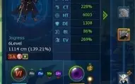 Alter-B SSS+ & Crania-X SSS