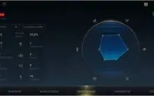 LOL - Conta lv 34 com skins + Lee sin dragão da tormenta