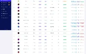 Script Site para Portal de Conteúdo Digital de Downloads