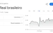 Método Discord Nitro 5 Reais Todos Os Meses