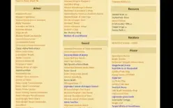 Conta aqw 2012 Varios rares