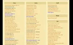 Conta aqw 2012 Varios rares