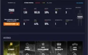 Conta CS:GO | Level 20 GamersClub (3000 pontos)