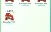 Conta pokémon Go -30