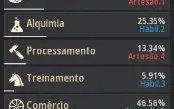 Conta BDO SA 819 GS lvl 60