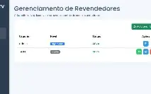 Painel Para Gerenciar Clientes