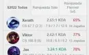Conta Smurf Platina 2 LoL
