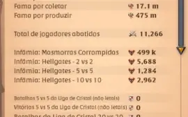 Melhor conta do Albion