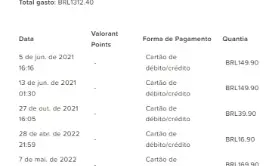 Conta valorant Full Skin dima 3 1312,40 R$ Gastos