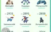 Conta Pokémon Go lvl 36