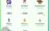 Conta Pokémon Go lvl 36