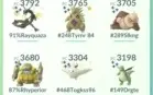 Conta lvl 40 since 2016 762 Shiny Bag 2500 Slot Pokemon 3000