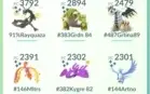 Conta lvl 40 since 2016 762 Shiny Bag 2500 Slot Pokemon 3000