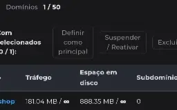 Hospedagem De Sites - Ssl Free