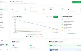 Whatsway - Plataforma SaaS de Marketing e Automação PHP