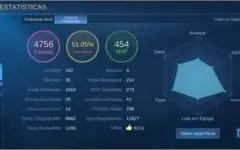 Quero vender rápido (migrei pro Wild Rift)