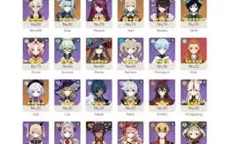 Conta EU-Yae+Kagura, Hu Tao, Ayaka, Childe, Eula, Venti e +!
