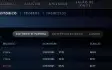 Conta Dota 2 Ancient + Arcana, Imortais E Sets Collectors