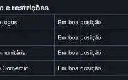 Steam com CSGO com prime + 17 jogos