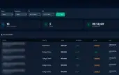 Plataforma de Pagamentos com Checkout Builder/Venda Digital