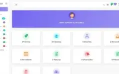 Painel Revenda Internet Vpn Ssh - 15 Logins