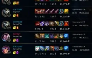BOT DE UPAR CONTA LOL  (FARMAR LEVELS / FARMAR SKINS)