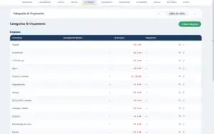 Âncora 1.0 - Software para Controle Financeiro Pessoal