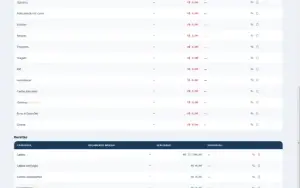 Âncora 1.0 - Software para Controle Financeiro Pessoal