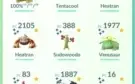 Conta pokemon go LV40