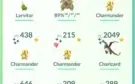 Conta pokemon go LV40