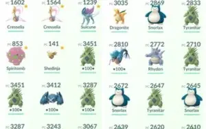 Conta de Pokémon GO