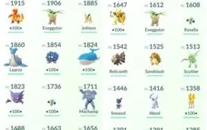Conta de Pokémon GO