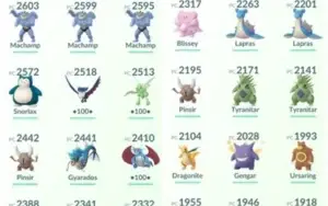 Conta de Pokémon GO